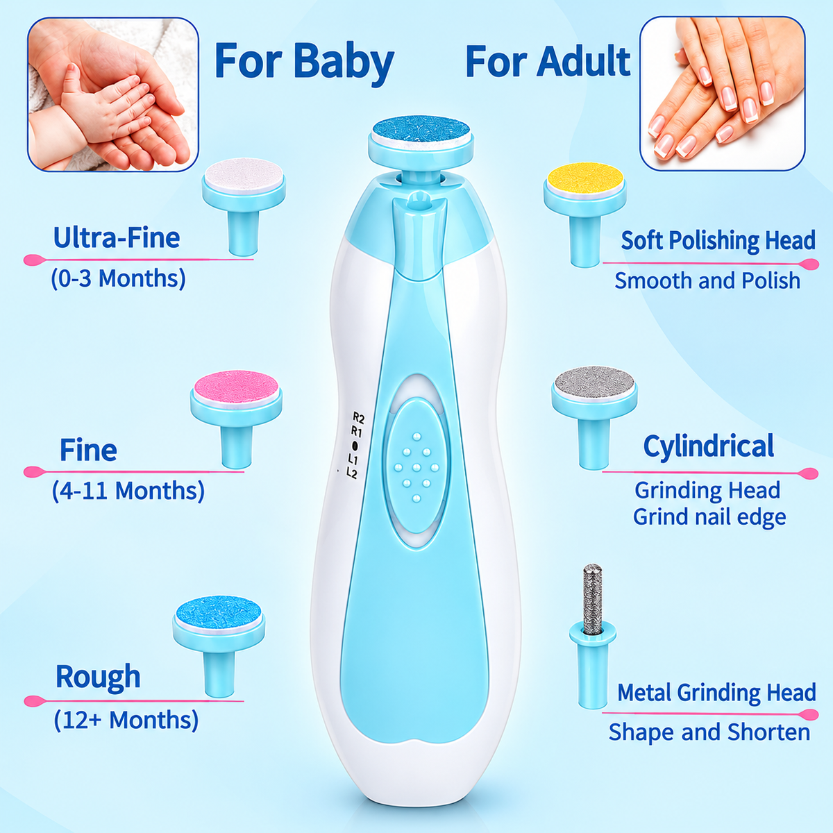 5 in 1 Electric Baby Nail Trimmer Kit 💙