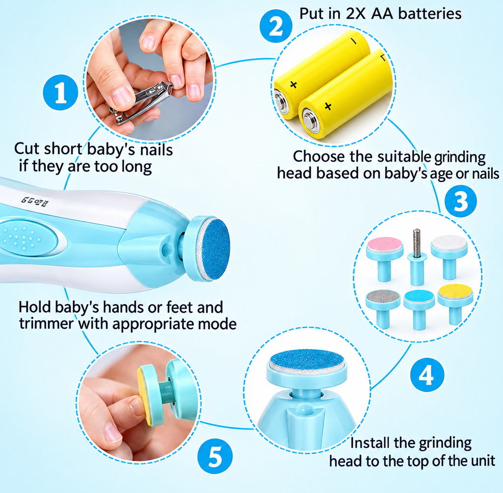 5 in 1 Electric Baby Nail Trimmer Kit 💙