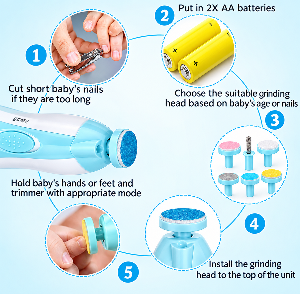 5 in 1 Electric Baby Nail Trimmer Kit 💙