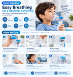 Portable Mesh Nebulizer Machine JSL-W302 with Masks & Mini Inhaler for Kids & Adults